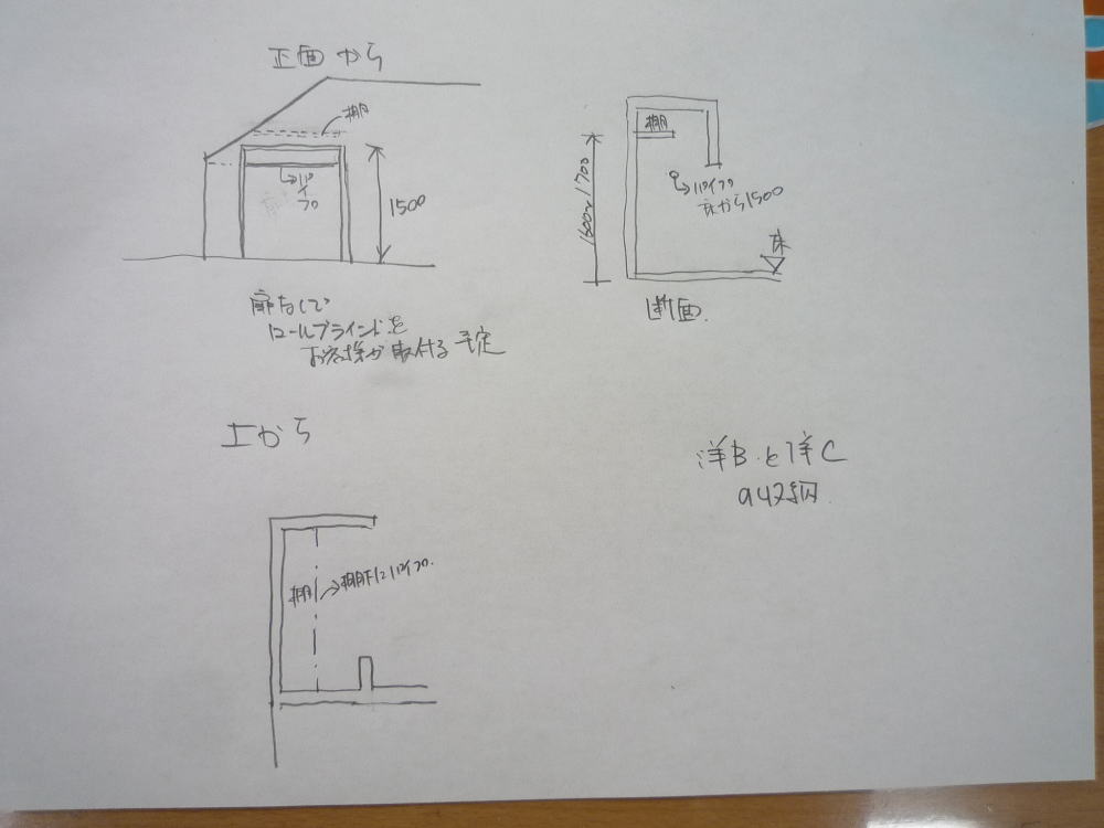 打ち合わせ/収納