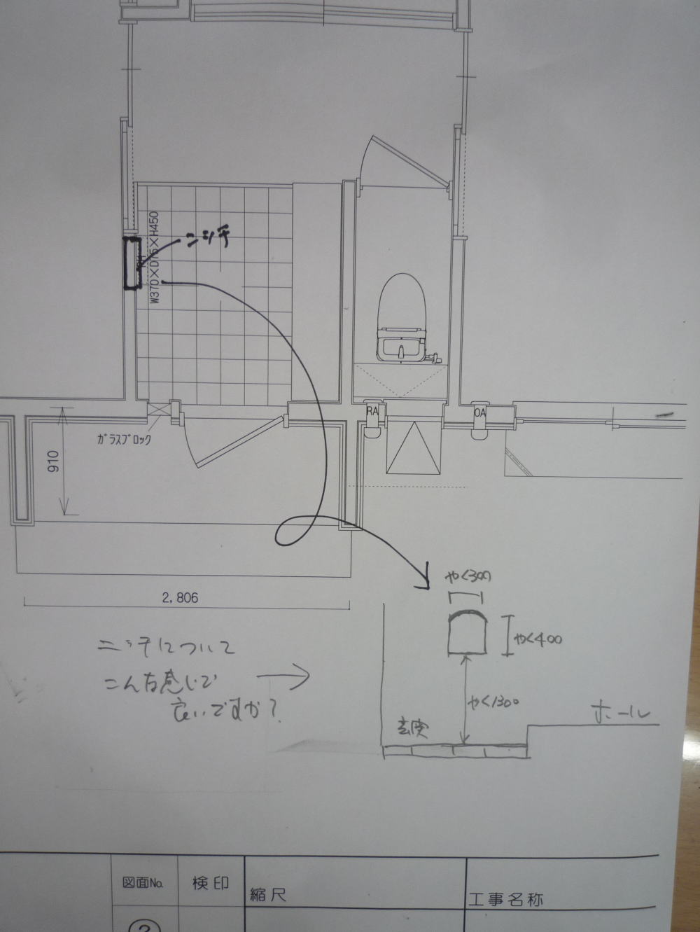 現場打合せ