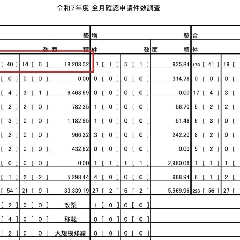 さるさるさるさるこんさる