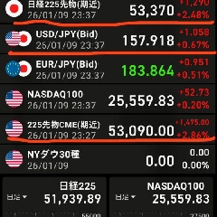 Buy a house first, then invest・・